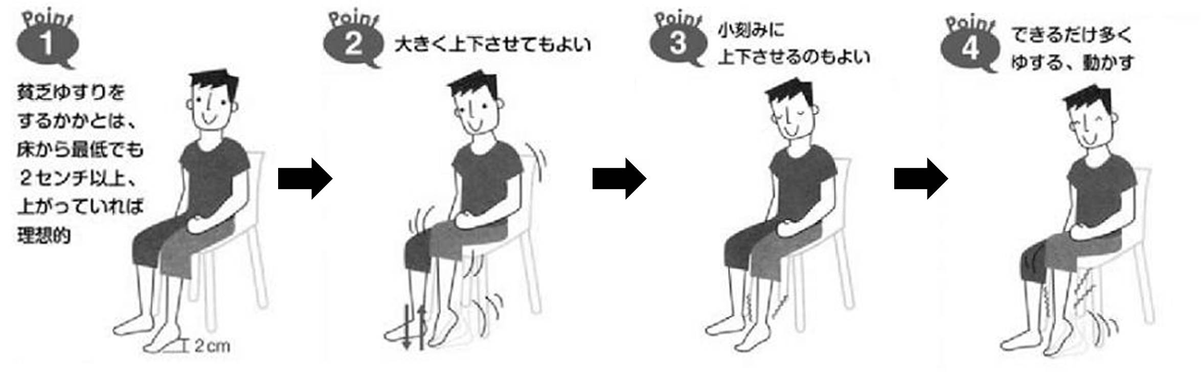 膝痛、股関節痛、腰痛、肩こり | 札幌東区の整骨院｜東苗穂なぎ整骨院